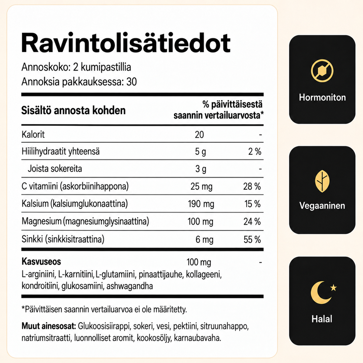 Nordic Height Kasvugummit
