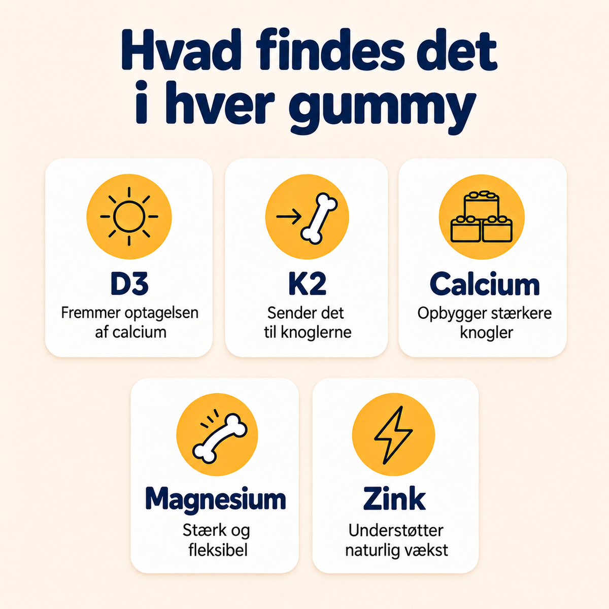 Nordic Height Vækstgummies