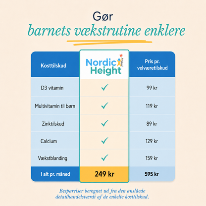 Nordic Height Vækstgummies