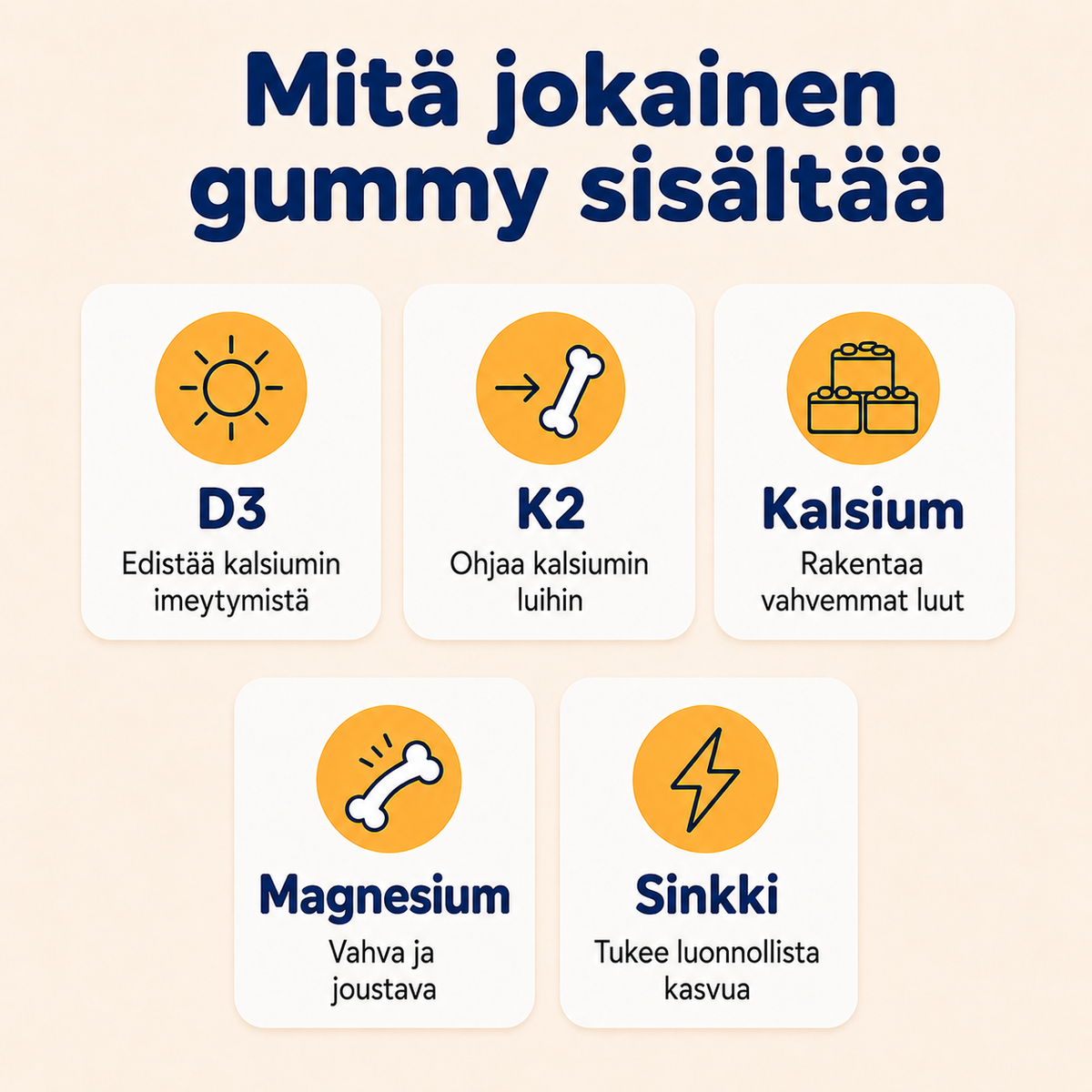 Nordic Height Kasvugummit