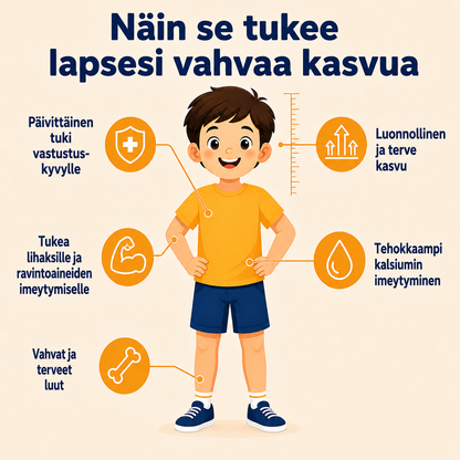 Nordic Height Kasvugummit