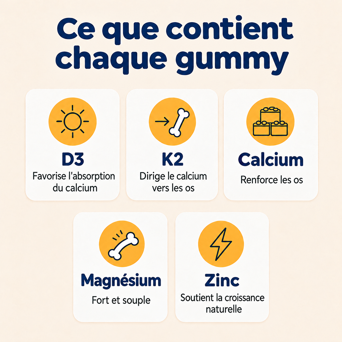 Ce que contient chaque gummy