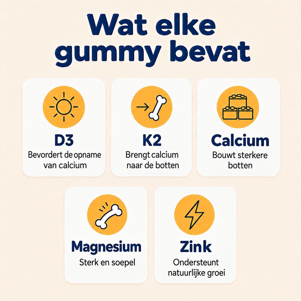 Wat elke gummy bevat