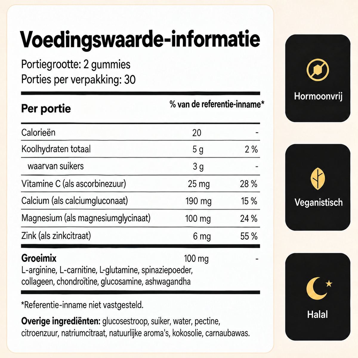 Voedingswaarde-informatie